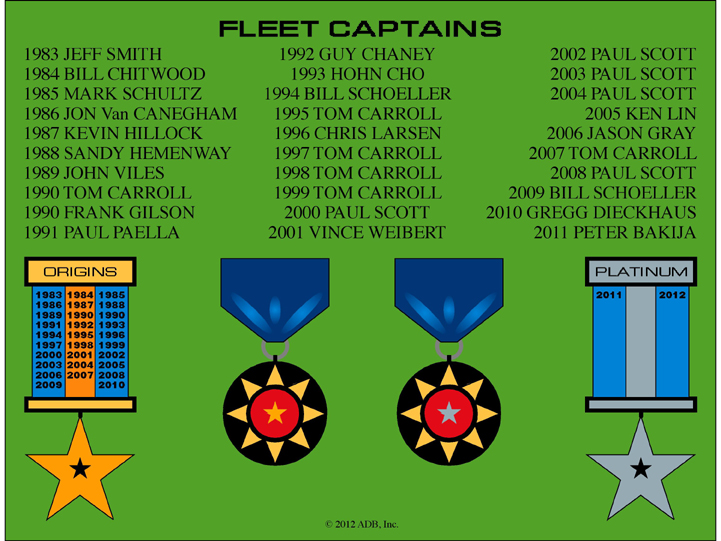 Fleet Captain PLaque